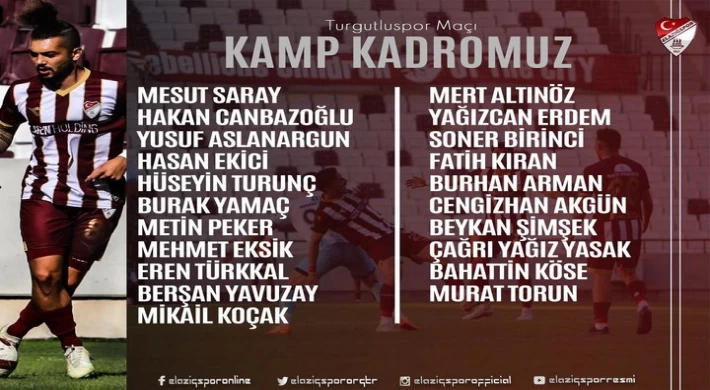 Elazığspor’un Kamp Kadrosu Belli Oldu