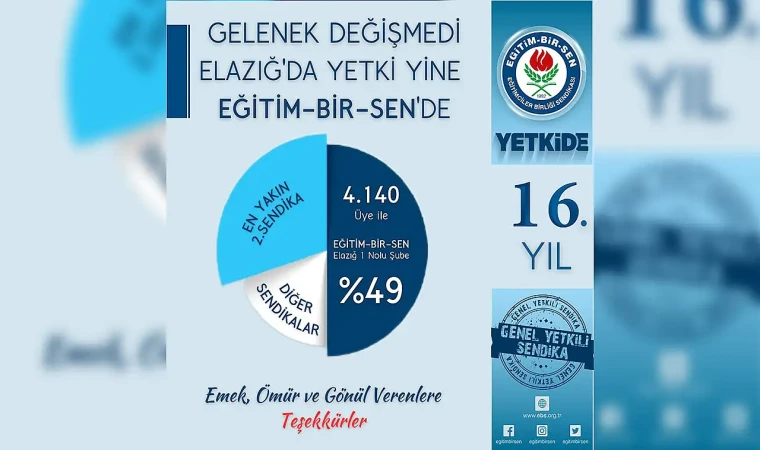 Elazığ’da Eğitim Hizmet Kolunda Yetkili Sendika Eğitim Bir Sen Oldu