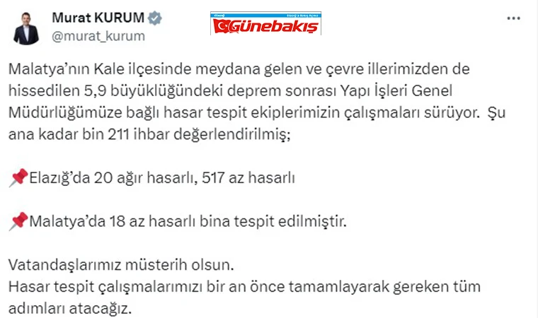 Elazığ’da 20 bina ağır, 517 bina az hasar aldı!