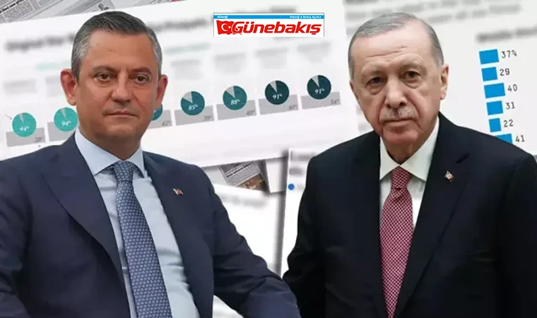 Yıl Sonu Anketinde Çarpıcı Sonuçlar