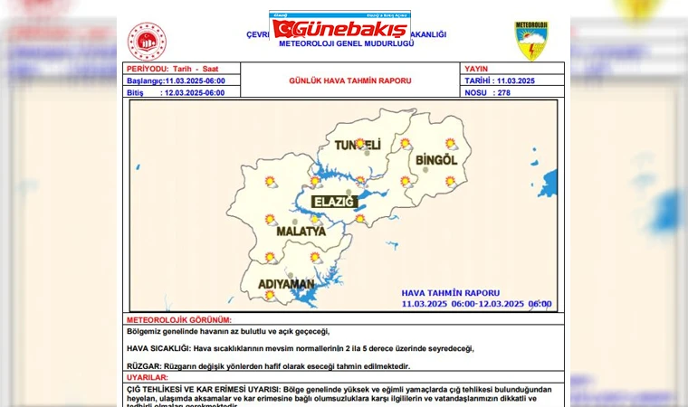 Elazığ ve Çevresi İçin Çığ Tehlikesi Uyarısı Yapıldı