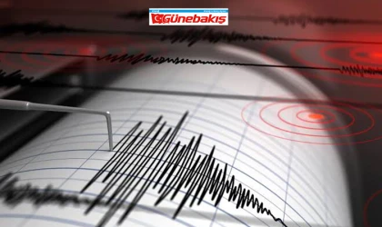 Saat 20.07’de Deprem!