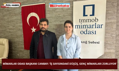 Mimarlar Odası Başkanı Canbay: ‘İş Sayısındaki Düşüş, Genç Mimarları Zorluyor’